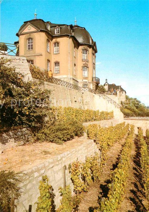 Dornburg Saale Rokokoschloss