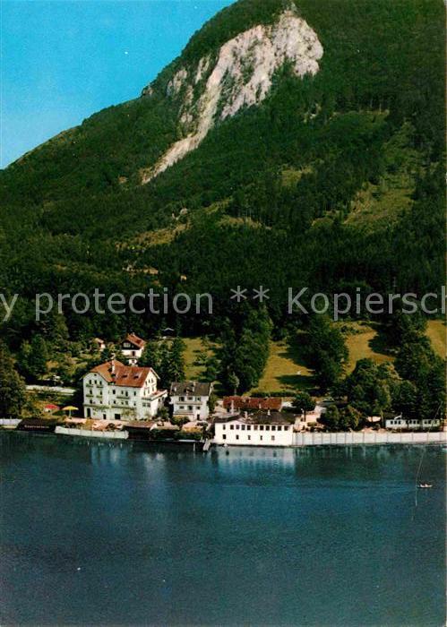 Kochel See Fliegeraufnahme Seehotel Restaurant Caf
