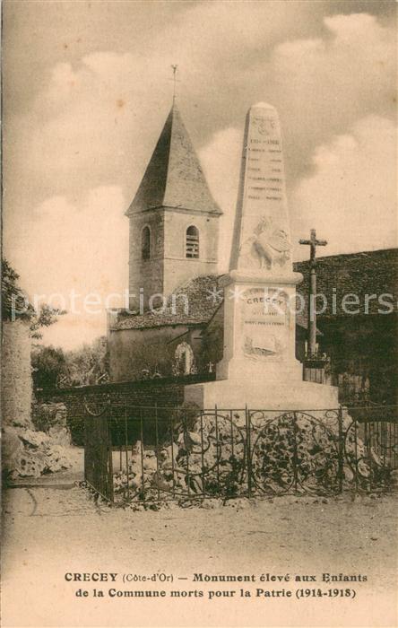 Crecey-sur-Tille Monument eleve aux Enfants de la Commun