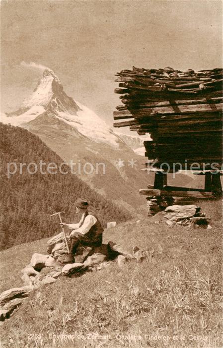 Zermatt VS Chalet a Findelen et le Cervin