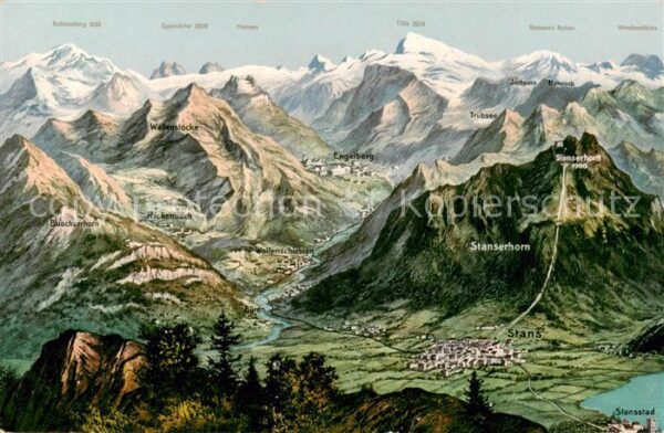 Stansstad Panoramakarte mit Engelberg