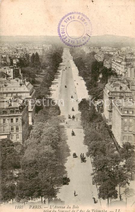 Paris 75 Avenue du Bois prise du Sommet de l’Arc