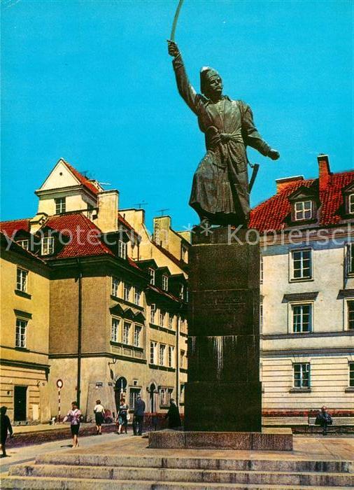 Warszawa Pomnik Jana Kilinskego