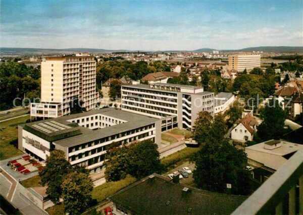 Giessen Lahn Blickvom Dach Cafe auf das Behörden Zen