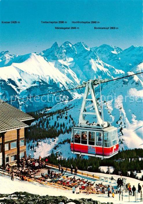 Seilbahn Fellhorn Birgsautal Oberstdorf