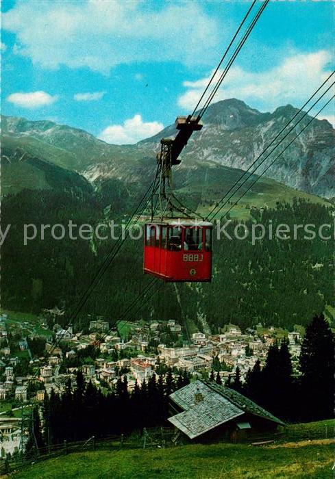 Seilbahn Brämabüel-Jakobshorn Schatzalp Schiahör