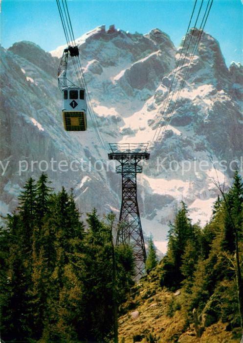Seilbahn Bayerische Zugspitzbahn