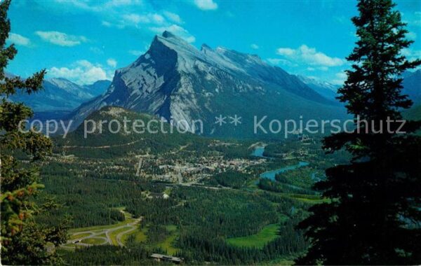 Banff Canada Canadian Rockies Townsite and Mt Rundle