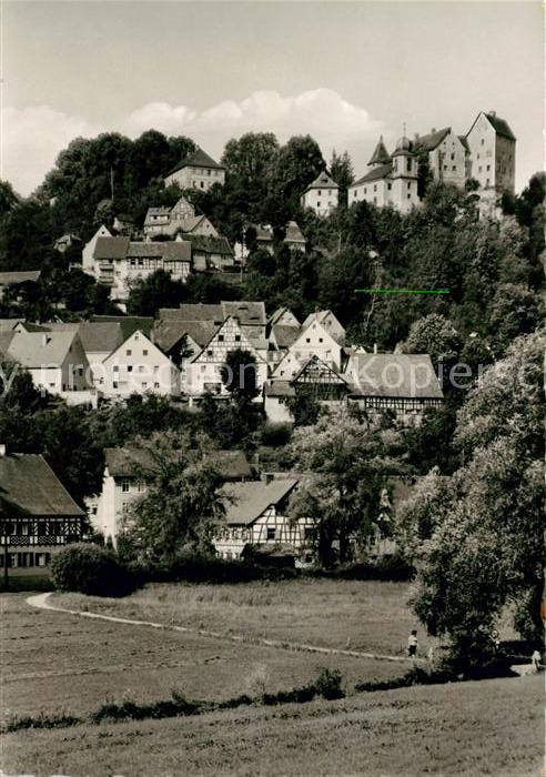 Egloffstein Teilansicht