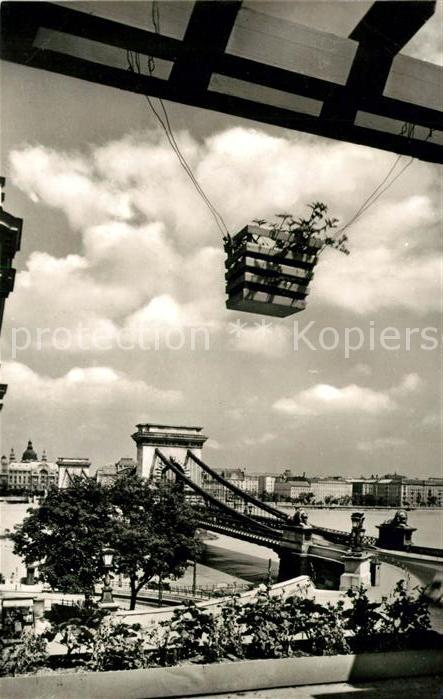 Budapest Lanchid
