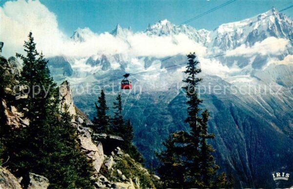 Seilbahn Telepherique Plan-Praz Brevent Chamonix