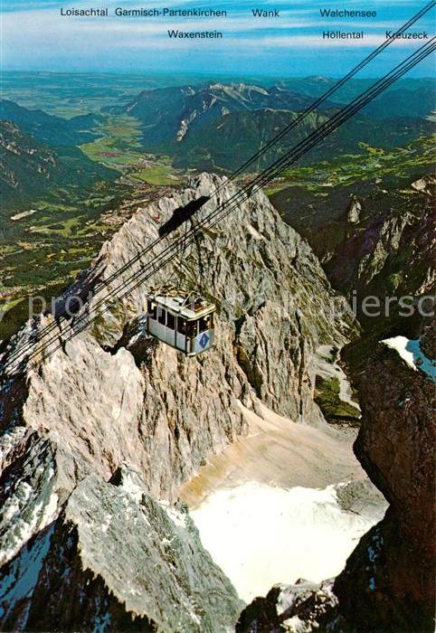 Seilbahn Zugspitze Höllental Waxensteinkamm Lois