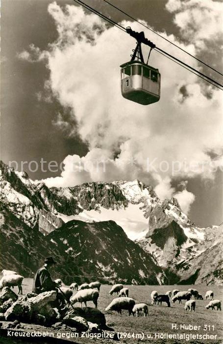 Seilbahn Kreuzeck Zugspitze Höllentalgletscher