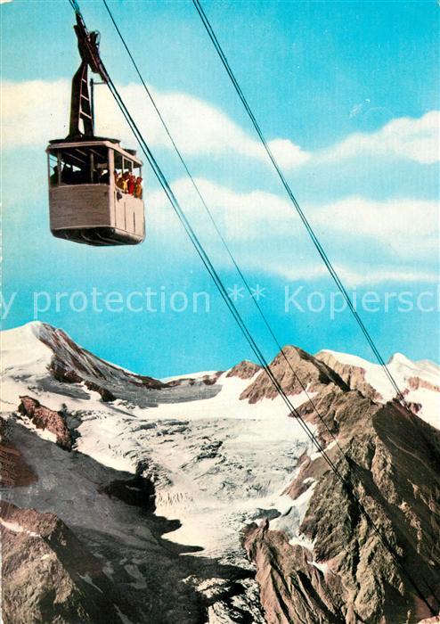 Seilbahn Patscherkofel Stubaier Gletscher