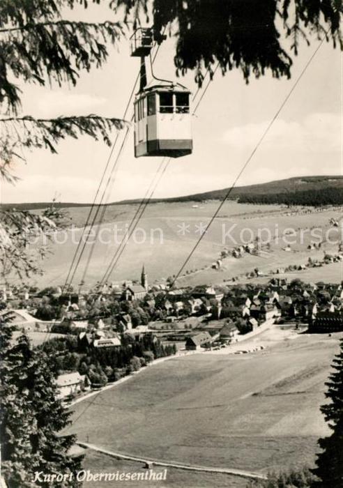 Seilbahn Oberwiesenthal