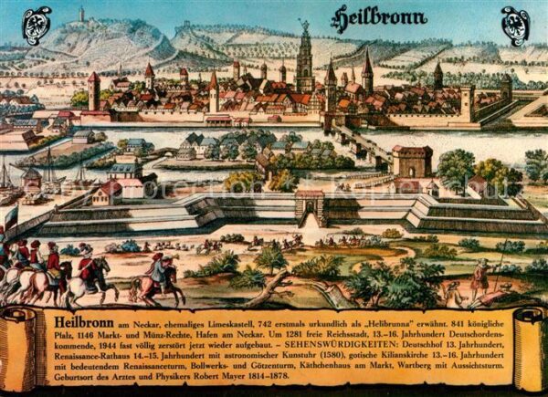 Heilbronn Neckar Panorama nach altem Stich