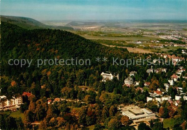 Bad Harzburg Fliegeraufnahme