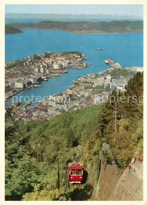Bergen Norwegen Seilbahn Panorama