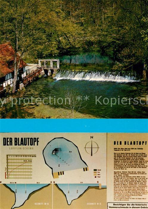 Blaubeuren Der Blautopf