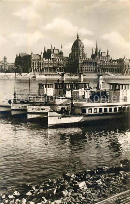 Budapest Hafen Panorama