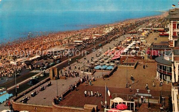 Scheveningen Panorama Strand Promenade