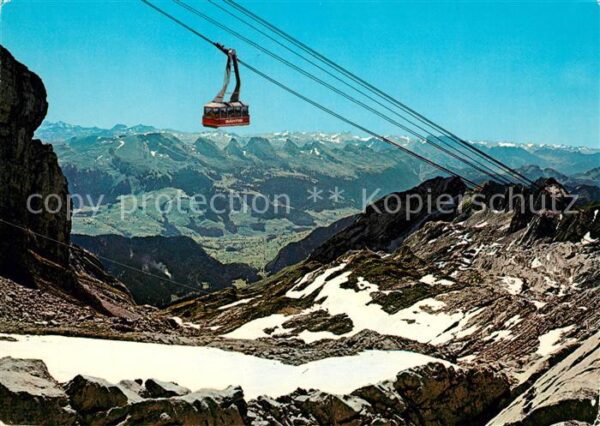 Seilbahn Säntis Churfirsten Glarner Alpen