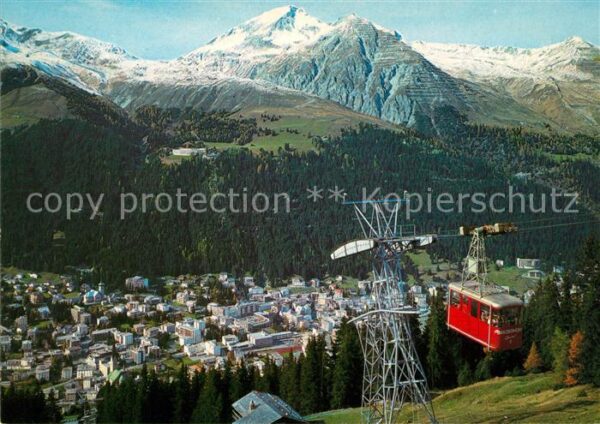 Seilbahn Brämabüel-Jakobshorn Davos Schatzalp Sc