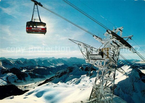 Seilbahn Säntis Churfirsten Glarneralpen