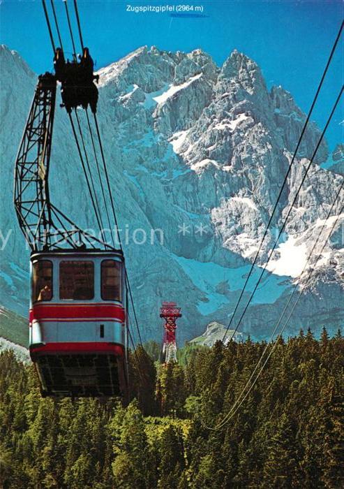Seilbahn Zugspitze