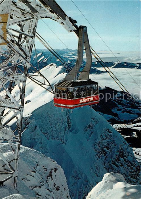 Seilbahn Säntis Schwägalp