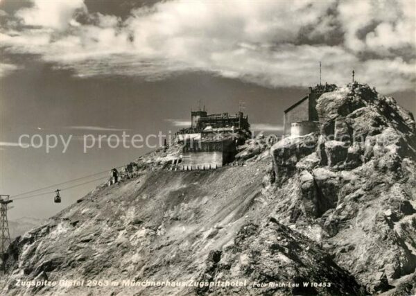 Zugspitze Gipfel Münchnerhaus Zugspitzhotel