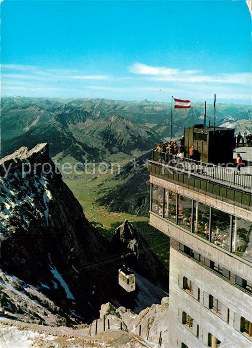 Zugspitzbahn Gipfelhotel Lechtaler Alpen