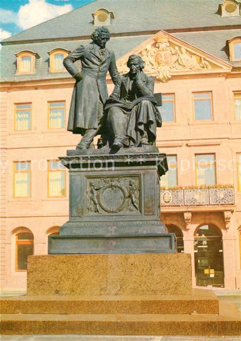Hanau Main Nationaldenkmal der Gebrüder Grimm