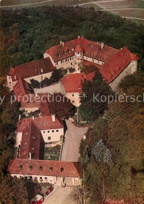 Schloss Schwanberg Fliegeraufnahme