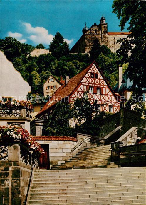 Kulmbach Plassenburg