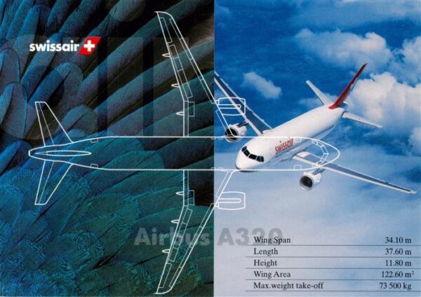Flugzeuge Zivil Swissair Airbus A320