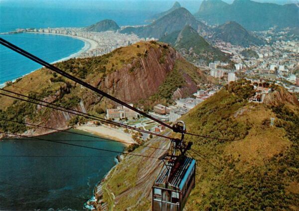 Rio de Janeiro Brazil Vista panorámica da cidade