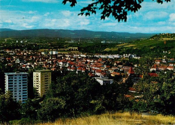 Loerrach Panorama