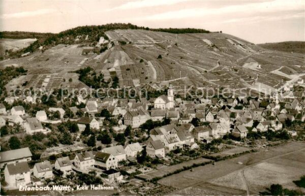Erlenbach Heilbronn Fliegeraufnahme