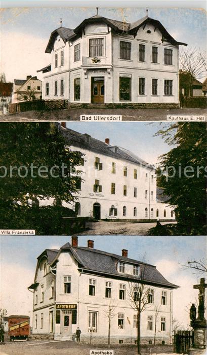 Bad Ullersdorf Kaufhaus Hili Villa Franziska Apotheke