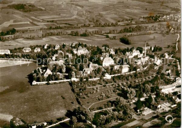 Kutzenberg Ebensfeld Fliegeraufnahme