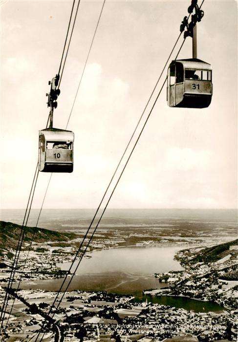 Seilbahn Cable-Car Telepherique Wallberg Rottach