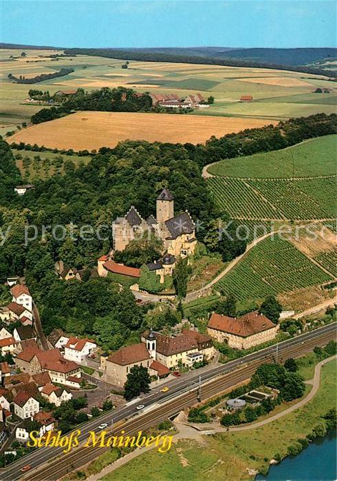 Mainberg Schloss Mainberg Fliegeraufnahme