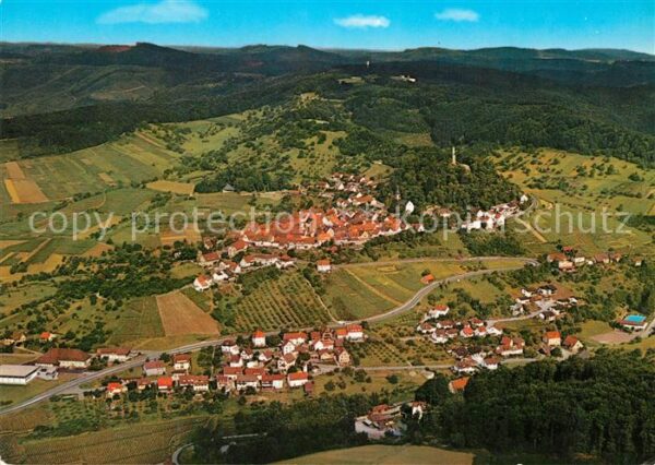 Loewenstein Fliegeraufnahme