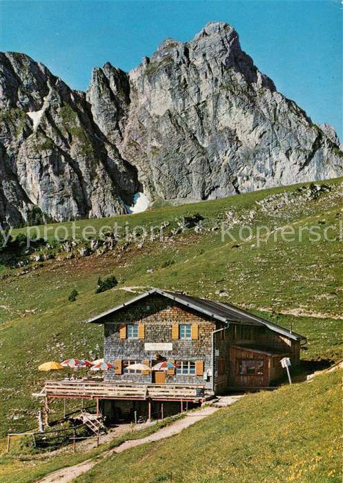 Pfronten Hohalm mit Aggenstein Allgaeuer Alpen