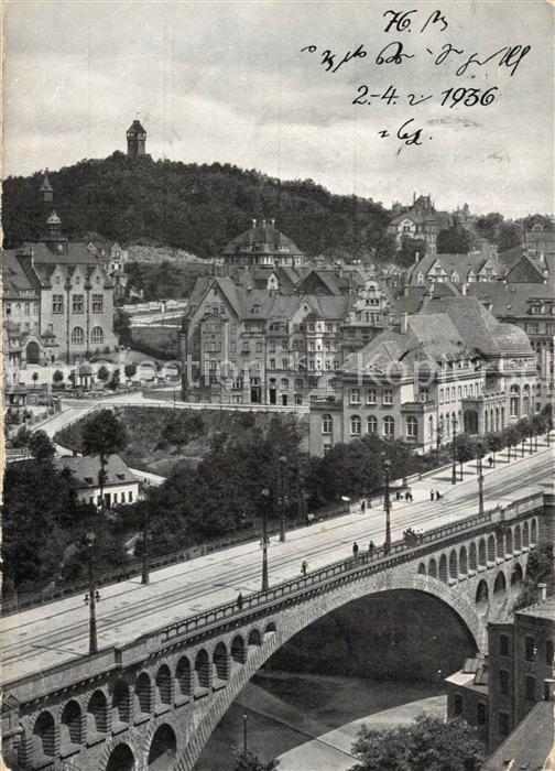 Plauen Vogtland Panorama