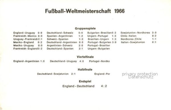 Fussball Deutschland Vizeweltmeister – Bild 2
