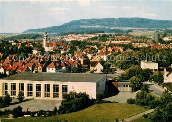Aalen Panorama