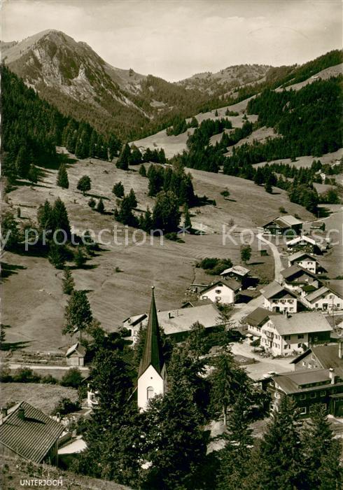 Unterjoch Panorama Allgaeuer Alpen