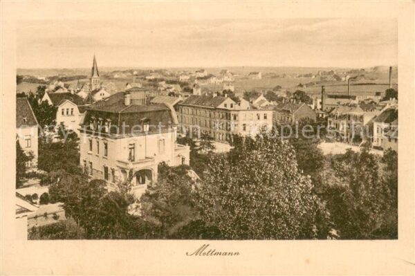 Mettmann Panorama